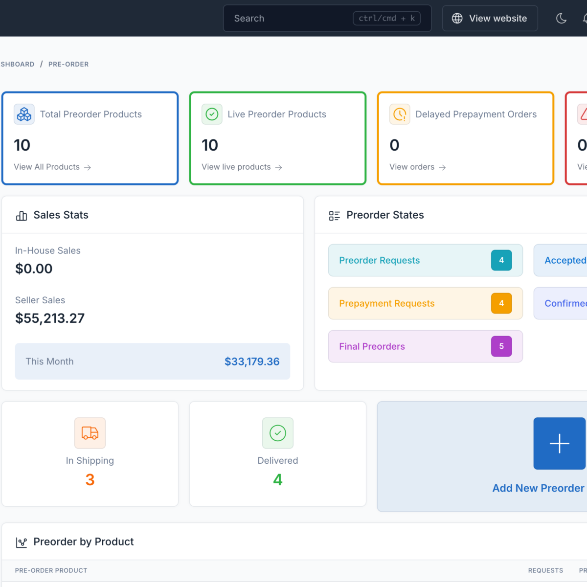 Ecommerce Pre-Order - Pre-Order Management for Botble E-commerce